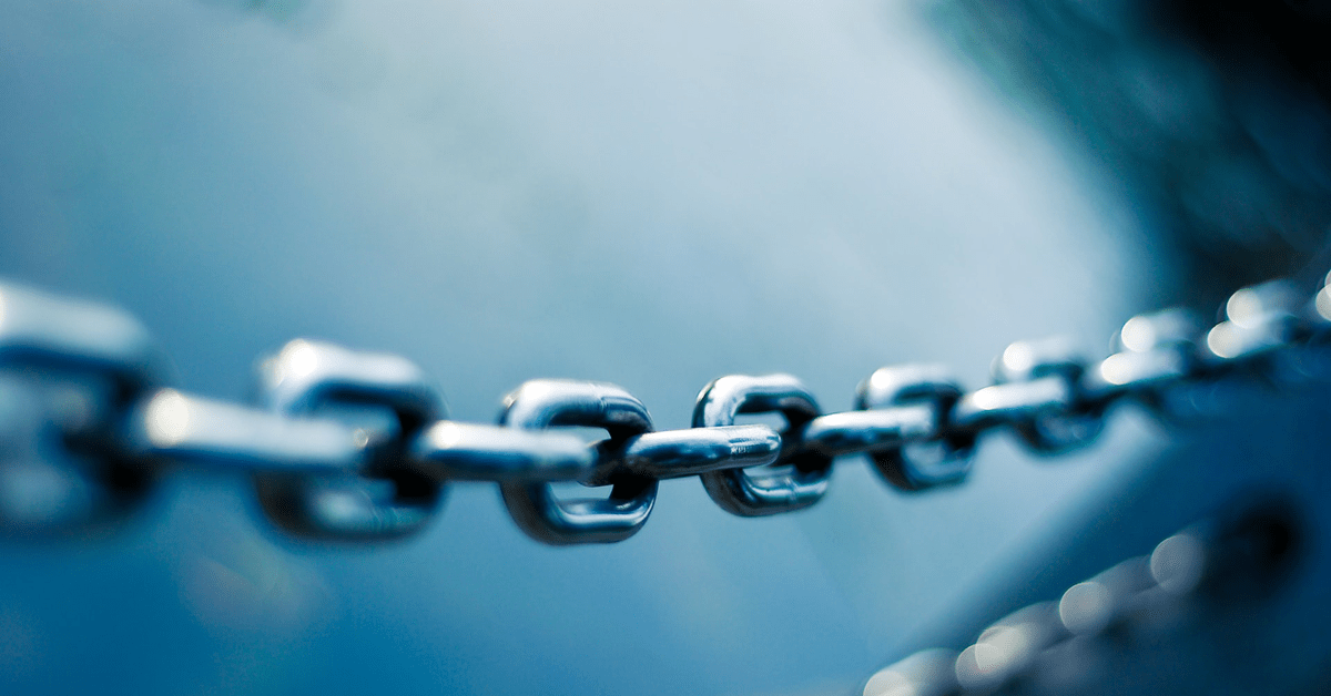 Method chaining